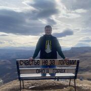 ���������� �������, ���� ������� ����, 35 ���, ������������ ��� ������, ����� � ���������