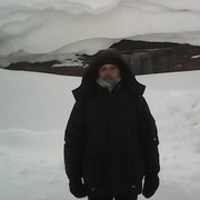 ���������� ��������, ���� ������� ��������, 61 ���, ������������ ��� ������, ����� � ���������, c�������� ���������