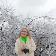 ���������� �����������, ���� ������� �������, 51 ���, ������������ ��� ����� � ���������, c�������� ���������