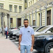 ���������� ������, ���� ������� �������, 29 ���, ������������ ��� ������, ����� � ���������, c�������� ���������