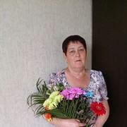 ���������� ������������, ���� ������� �������, 73 ����, ������������ ��� ������, ����� � ���������, c�������� ���������