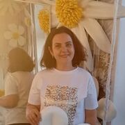 ���������� �����������, ���� ������� ������, 53 ����, ������������ ��� ����� � ���������, c�������� ���������