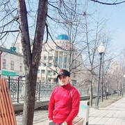 ���������� ���������, ���� ������� ���, 28 ���, ������������ ��� ������, ����� � ���������, c�������� ���������