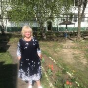 ���������� ������, ���� ������� ���������, 55 ���, ������������ ��� c�������� ���������