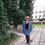 ���������� �������, ���� ������� �����, 50 ���, ������������ ��� c�������� ���������, ���������