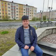 ���������� ��������, ���� ������� ���, 55 ���, ������������ ��� ������, ����� � ���������, c�������� ���������, ���������