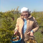 ���������� ������, ���� ������� ��������, 61 ���, ������������ ��� ������, ����� � ���������, c�������� ���������