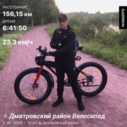 ���������� ������, ���� ������� ���������, 29 ���, ������������ ��� ������, ����� � ���������, c�������� ���������, ���������