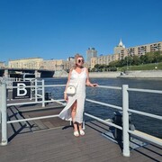 ���������� ������, ���� ������� ����, 55 ���, ������������ ��� ������, ����� � ���������, c�������� ���������