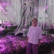 ���������� ������, ���� ������� ������, 64 ����, ������������ ��� ������, ����� � ���������