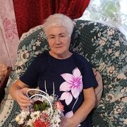 ���������� ������, ���� ������� �����, 65 ���, ������������ ��� c�������� ���������, ���������