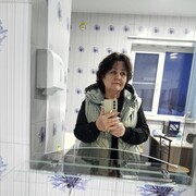 ���������� ���������, ���� ������� ������, 61 ���, ������������ ��� ����� � ���������, c�������� ���������