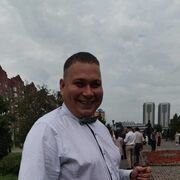 ���������� �����������, ���� ������� ����, 31 ���, ������������ ��� ������, ����� � ���������, c�������� ���������