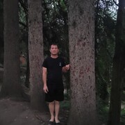 ���������� ���������, ���� ������� ����, 41 ���, ������������ ��� ������, ����� � ���������, c�������� ���������