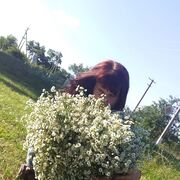 ���������� ���������, ���� ������� �����, 33 ����, ������������ ��� ������, ����� � ���������, c�������� ���������