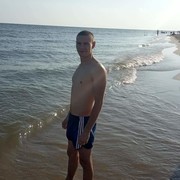 ���������� ���������, ���� ������� ��������, 31 ���, ������������ ��� ������, ����� � ���������, c�������� ���������