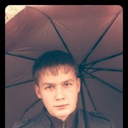 ���������� ���������, ���� ������� ������, 29 ���, ������������ ��� ������, ����� � ���������, c�������� ���������