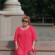 ���������� �����, ���� ������� �������, 58 ���, ������������ ��� ������, ����� � ���������