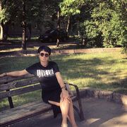 ���������� ���������, ����