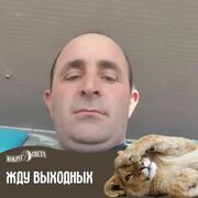 ���������� ������, ���� ������� Edgar, 42 ����, ������������ ��� ������, ����� � ���������