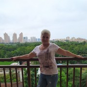 ���������� ��������, ���� ������� ��������, 65 ���, ������������ 