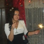 ���������� ������, ���� ������� Yule4ka0501, 35 ���, ������������ ��� ������, ����� � ���������, c�������� ���������