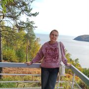 ���������� �������, ���� ������� �����, 41 ���, ������������ ��� ������, ����� � ���������, c�������� ���������