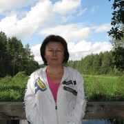 ���������� �������, ���� ������� Nata_sha, 60 ���, ������������ ��� ������, ����� � ���������, c�������� ���������