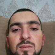 ���������� ���������, ���� ������� ������, 28 ���, ������������ ��� ������, ����� � ���������, c�������� ���������