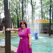 ���������� ������, ���� ������� �������, 71 ���, ������������ ��� ����� � ���������, c�������� ���������