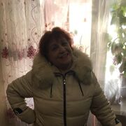 ���������� �����, ���� ������� ���������, 70 ���, ������������ ��� ������, ����� � ���������