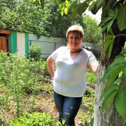 ���������� ������, ���� ������� ������, 60 ���, ������������ ��� ����� � ���������, c�������� ���������