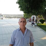 ���������� ���������, ���� ������� �����, 55 ���, ������������ ��� ������, ����� � ���������