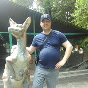 ���������� ������, ���� ������� Vitalik, 41 ���, ������������ ��� ������, ����� � ���������, c�������� ���������, ���������