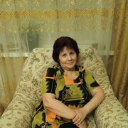 ���������� ����, ���� ������� ������, 71 ���, ������������ ��� c�������� ���������, ���������