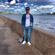 ���������� �����, ���� ������� ������, 29 ���, ������������ ��� ������, ����� � ���������, c�������� ���������