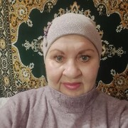 ���������� ������, ���� ������� ���������, 61 ���, ������������ ��� ������, ����� � ���������