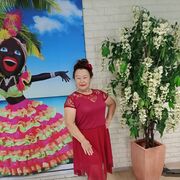 ���������� ������, ���� ������� ������, 61 ���, ������������ ��� ����� � ���������, c�������� ���������