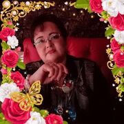 ���������� �������, ���� ������� ������, 54 ����, ������������ ��� ������, ����� � ���������, c�������� ���������