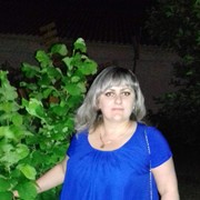 ���������� ������, ���� ������� Inna, 45 ���, ������������ ��� ������, ����� � ���������, c�������� ���������