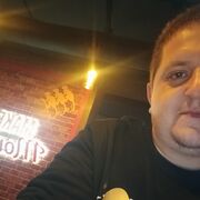 ���������� �����, ���� ������� ������, 29 ���, ������������ ��� ������, ����� � ���������, c�������� ���������, ���������