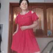  Praha,   , 45 ,   ,   
