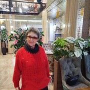 ���������� �������, ���� ������� �����, 67 ���, ������������ ��� ������, ����� � ���������