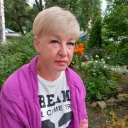 ���������� �����-���������, ���� ������� �������, 55 ���, ������������ ��� ������, ����� � ���������, c�������� ���������, ���������