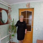 ���������� �����������, ���� ������� �������, 71 ���, ������������ ��� ������, ����� � ���������, c�������� ���������, ���������