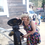 ���������� �������, ���� ������� ������, 55 ���, ������������ ��� ������, ����� � ���������, c�������� ���������