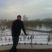 ���������� ����, ���� ������� ��������, 29 ���, ������������ ��� ������, ����� � ���������, c�������� ���������