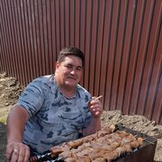 ���������� �������, ���� ������� ���������, 41 ���, ������������ ��� ������