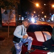 ���������� �����������, ���� ������� Kolya, 28 ���, ������������ ��� ������