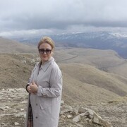 ���������� ������, ���� ������� ����, 50 ���, ������������ ��� ����� � ���������, c�������� ���������